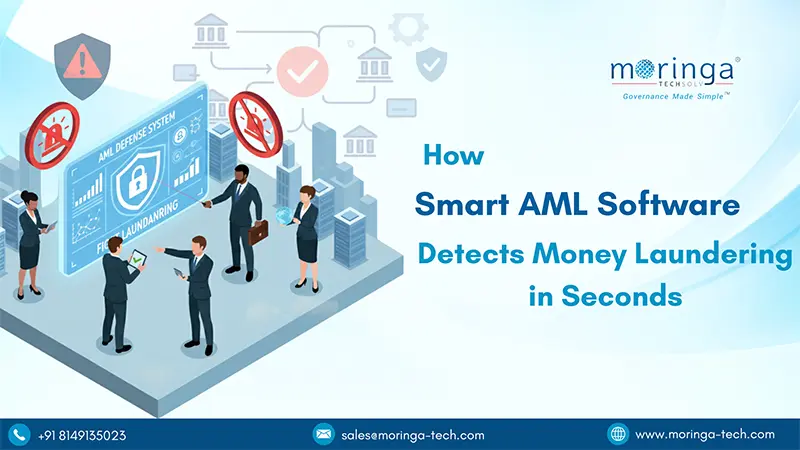 Best AML Software for Banks | Smart Anti-Money Laundering Solutions by ...